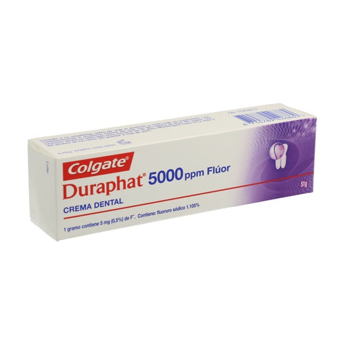 Duraphat 5000 Pasta Dentária