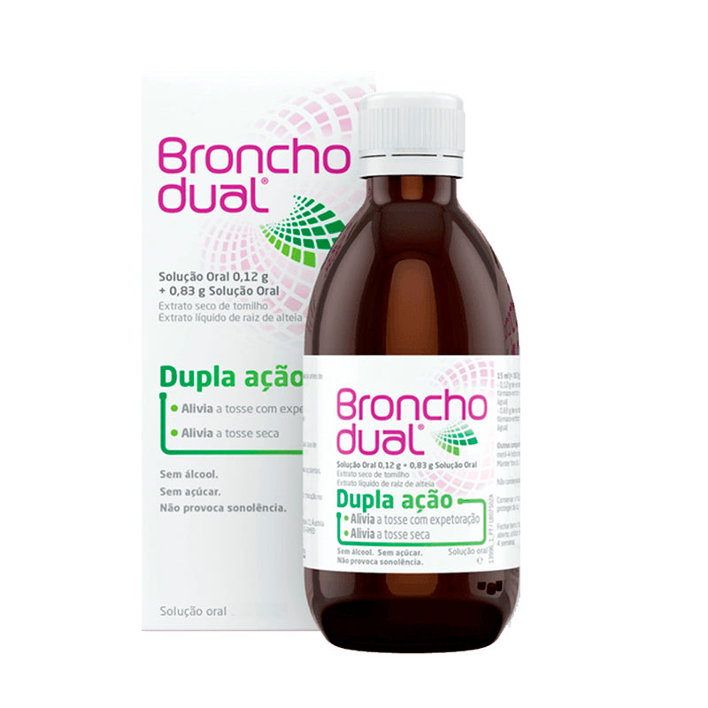 Bronchodual (200mL), 0,12/0,83g/15mL x 1 sol oral frasco