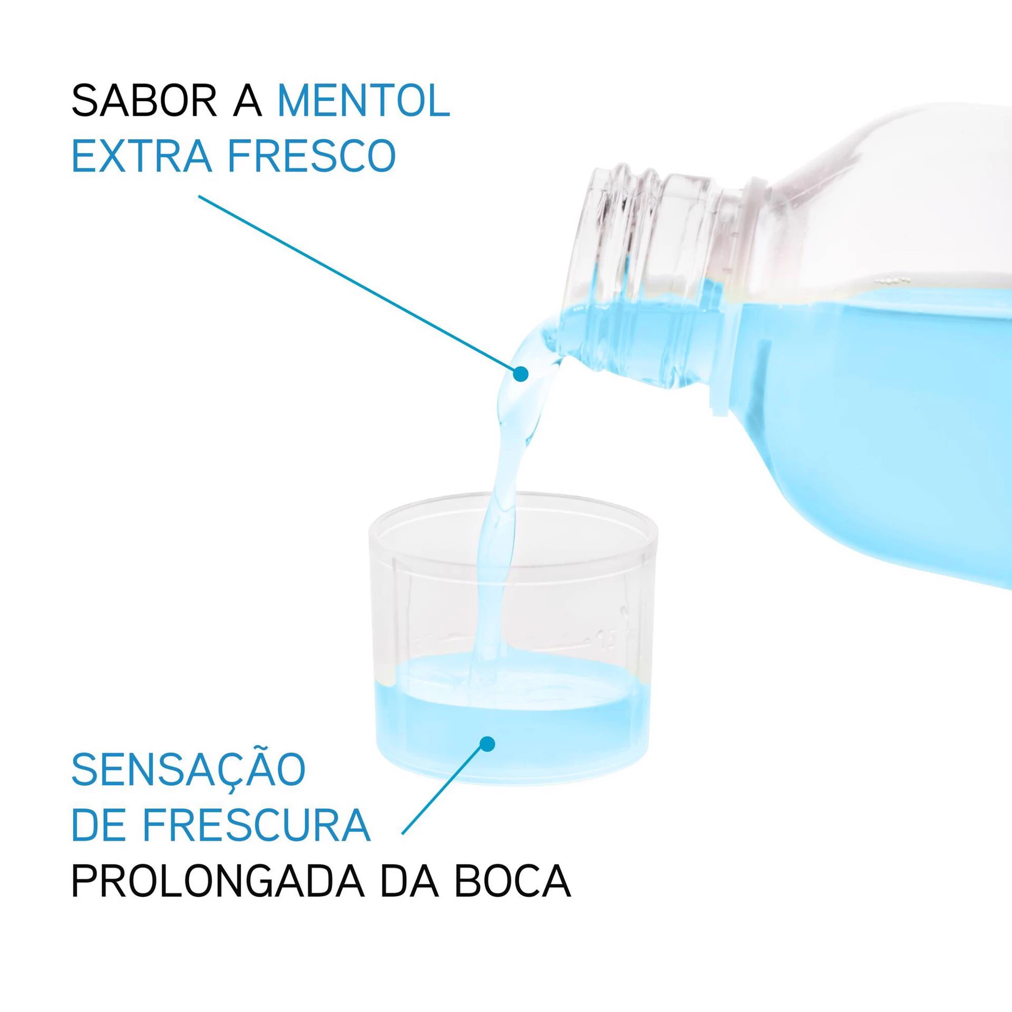 Eludril Intense Colutório 500ml - Image 3