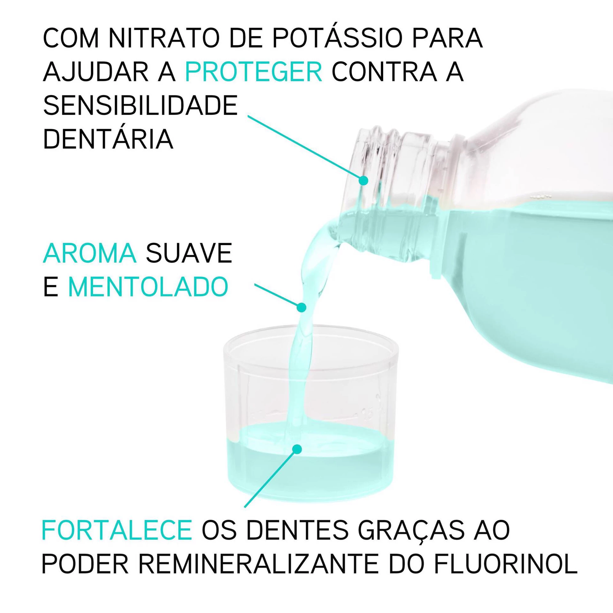 Eludril Sensitive Colutório 500Ml - Image 4