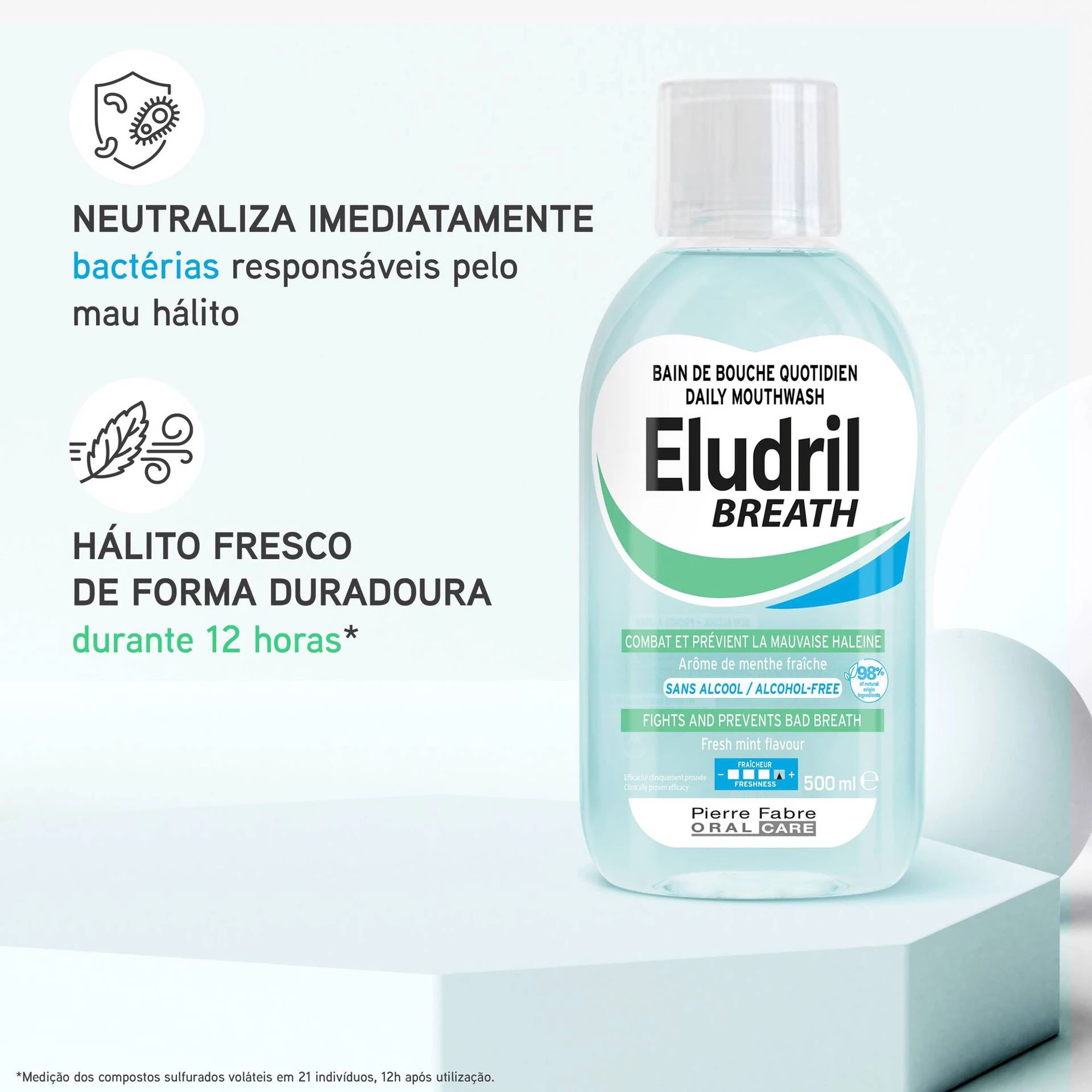 Eludril Breath Colutório 500ml