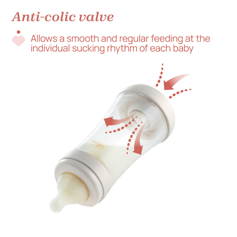 Chicco Biberão Perfect 5 300ml Rosa | Fluxo Rápido +4M - Image 2